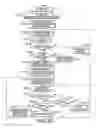 Fig. 30 - Server for implementing image processing functions requested by a printing device