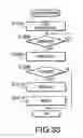 Fig. 31 - Server for implementing image processing functions requested by a printing device