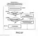 Fig. 35 - Server for implementing image processing functions requested by a printing device