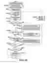 Fig. 43 - Server for implementing image processing functions requested by a printing device