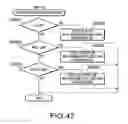 Fig. 44 - Server for implementing image processing functions requested by a printing device