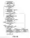 Fig. 46 - Server for implementing image processing functions requested by a printing device