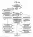 Fig. 53 - Server for implementing image processing functions requested by a printing device