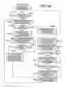 Fig. 55 - Server for implementing image processing functions requested by a printing device
