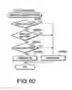 Fig. 57 - Server for implementing image processing functions requested by a printing device