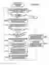 Fig. 59 - Server for implementing image processing functions requested by a printing device