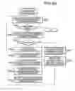Fig. 60 - Server for implementing image processing functions requested by a printing device