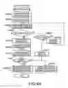 Fig. 63 - Server for implementing image processing functions requested by a printing device