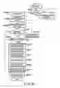 Fig. 64 - Server for implementing image processing functions requested by a printing device