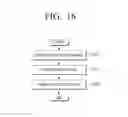 Fig. 17 - Cloud server, image forming device, and printing control method