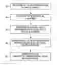 Fig. 01 - Generating color similarity measures