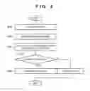 Fig. 09 - Image forming apparatus for forming test pattern on sheet using coloring material of plurality of colors
