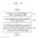 Fig. 08 - Mobile terminal and control method therefor