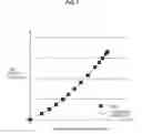 Fig. 08 - Controlling a set of light sources by individual adjustment to output a desired light