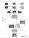 Fig. 16 - Operating a device to capture high dynamic range images