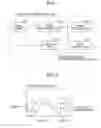 Fig. 02 - Image capturing device
