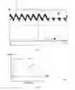 Fig. 02 - Method for detecting electronic lighting flickering