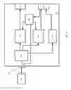 Fig. 03 - Remote controlled studio camera system