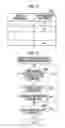 Fig. 15 - Distance measurement device, distance measurement method, and distance measurement program