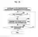 Fig. 17 - Distance measurement device, distance measurement method, and distance measurement program