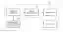 Fig. 01 - Shakiness correcting method and apparatus