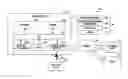 Fig. 01 - Method for processing image to generate relevant data based on user inputs and electronic device supporting the same