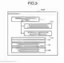 Fig. 06 - Image capturing apparatus