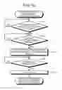 Fig. 10 - Image capturing apparatus