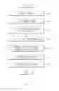 Fig. 04 - Electronic device and image encoding method of electronic device