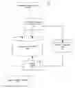Fig. 01 - High definition surveillance image storage optimization apparatus and methods of retention triggering