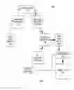 Fig. 06 - High definition surveillance image storage optimization apparatus and methods of retention triggering