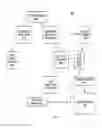 Fig. 07 - High definition surveillance image storage optimization apparatus and methods of retention triggering