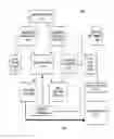 Fig. 08 - High definition surveillance image storage optimization apparatus and methods of retention triggering