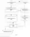 Fig. 10 - High definition surveillance image storage optimization apparatus and methods of retention triggering
