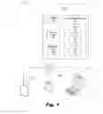 Fig. 02 - Muting a videoconference