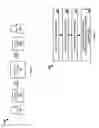 Fig. 02 - Disturbance detection in video communications