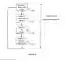 Fig. 05 - UNDERWATER SURVEYS