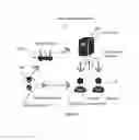Fig. 05 - POWER OUTLET CAMERAS
