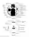 Fig. 10 - POWER OUTLET CAMERAS