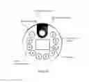 Fig. 18 - POWER OUTLET CAMERAS