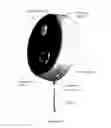Fig. 37 - POWER OUTLET CAMERAS