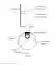 Fig. 52 - POWER OUTLET CAMERAS