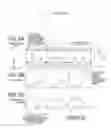 Fig. 06 - Liquid crystal lenticular lens element, driving method therefor, stereoscopic display device, and terminal device