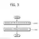 Fig. 04 - Inter-prediction method and apparatus for same