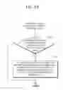 Fig. 20 - Inter-prediction method and apparatus for same