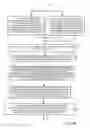 Fig. 05 - Methods and apparatus of encoding real time media content