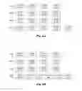 Fig. 04 - Method and apparatus for compressing coding unit in high efficiency video coding