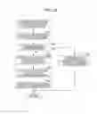 Fig. 22 - Image processing device and method