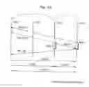 Fig. 16 - Motion vector calculation method