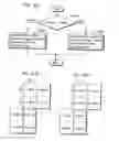 Fig. 44 - Motion vector calculation method